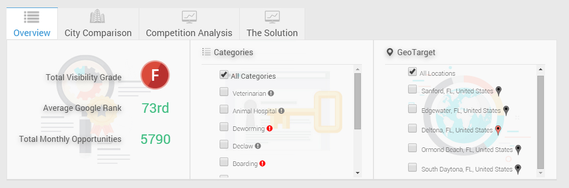 brandoptimization-img1