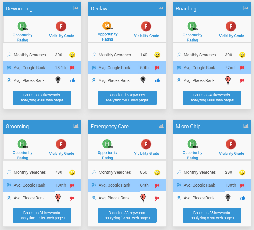 brandoptimization-img2