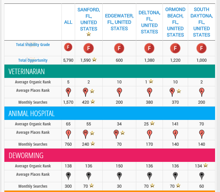 brandoptimization-img3