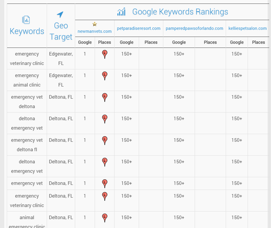 brandoptimization-img4